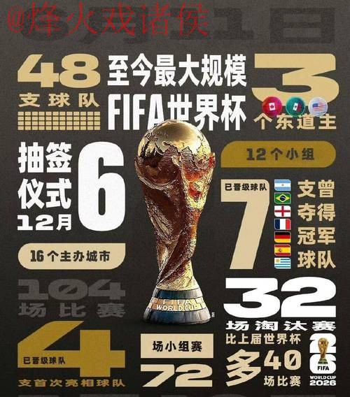 2026世界杯买球平台全站指南