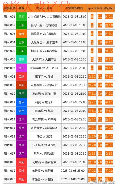 全新上线：世界杯预测网页版最新网址探索
