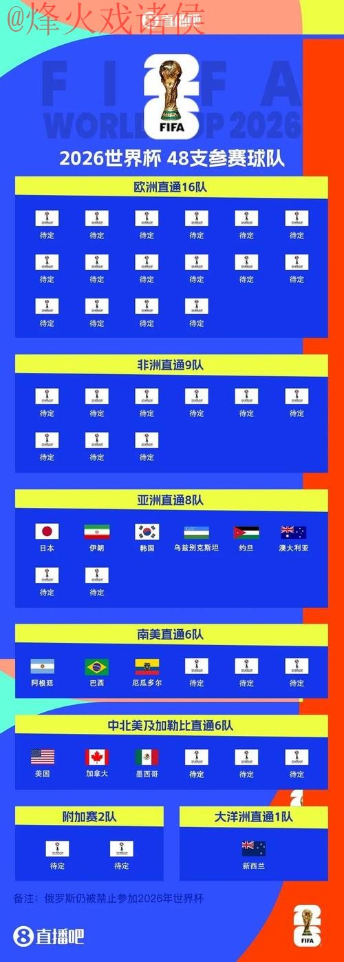 2026世界杯投注APP下载最佳推荐