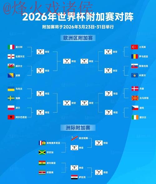 2026世界杯预测全站官方入口