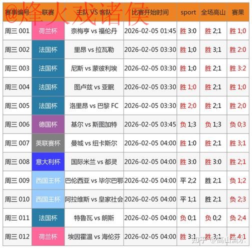 深入解析:官方世界杯投注软件功能与安全性 深入解析:官方世界杯投注软件功能与安全性