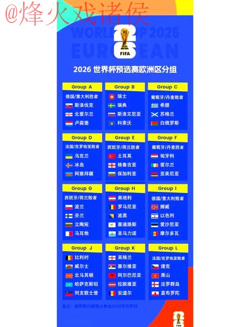 预测2026世界杯比分热门选择 预测2026世界杯比分热门选择