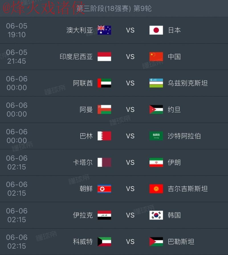 预测2026世界杯比分热门选择 预测2026世界杯比分热门选择