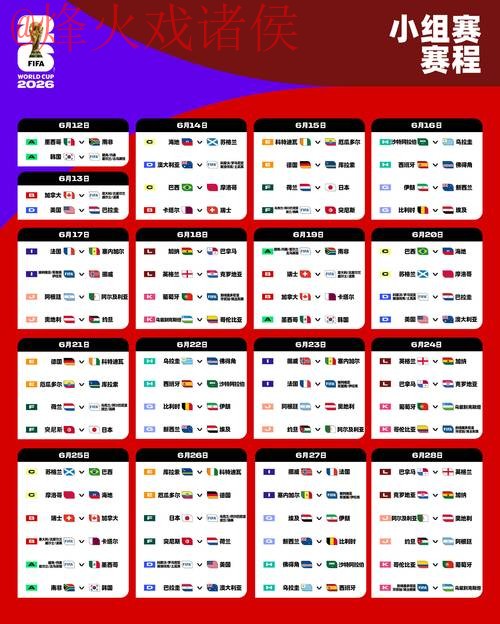 2026世界杯盘口网页版全站分析攻略 2026世界杯盘口网页版全站分析攻略